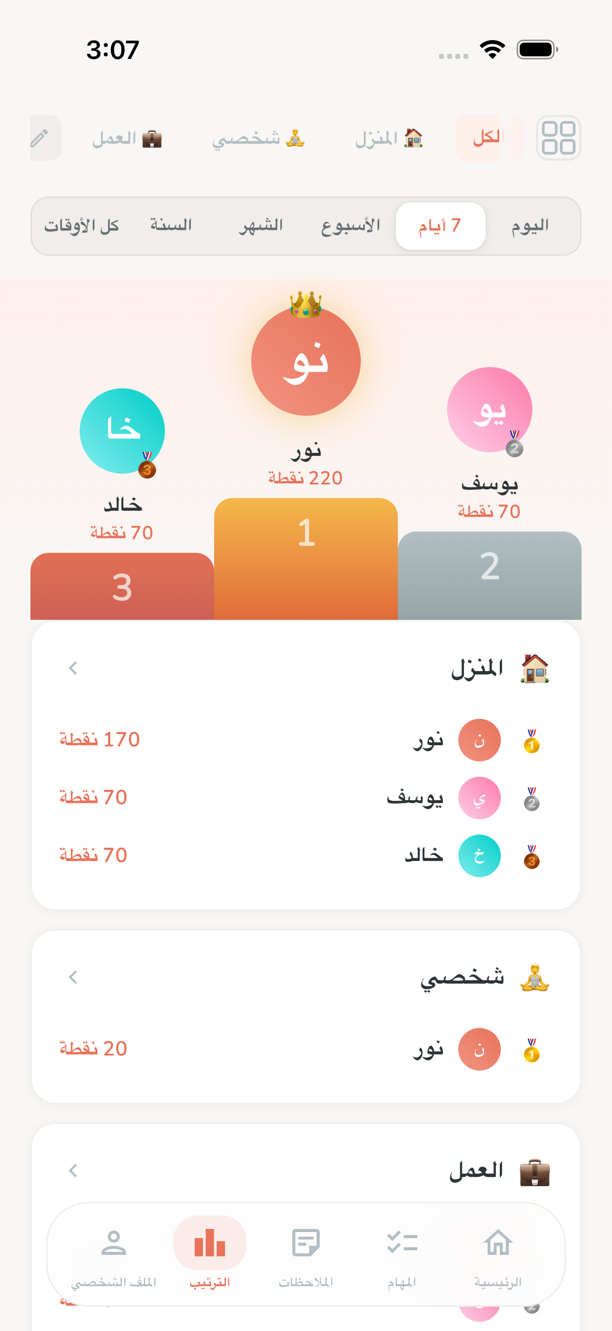 Leaderboard with podium and points