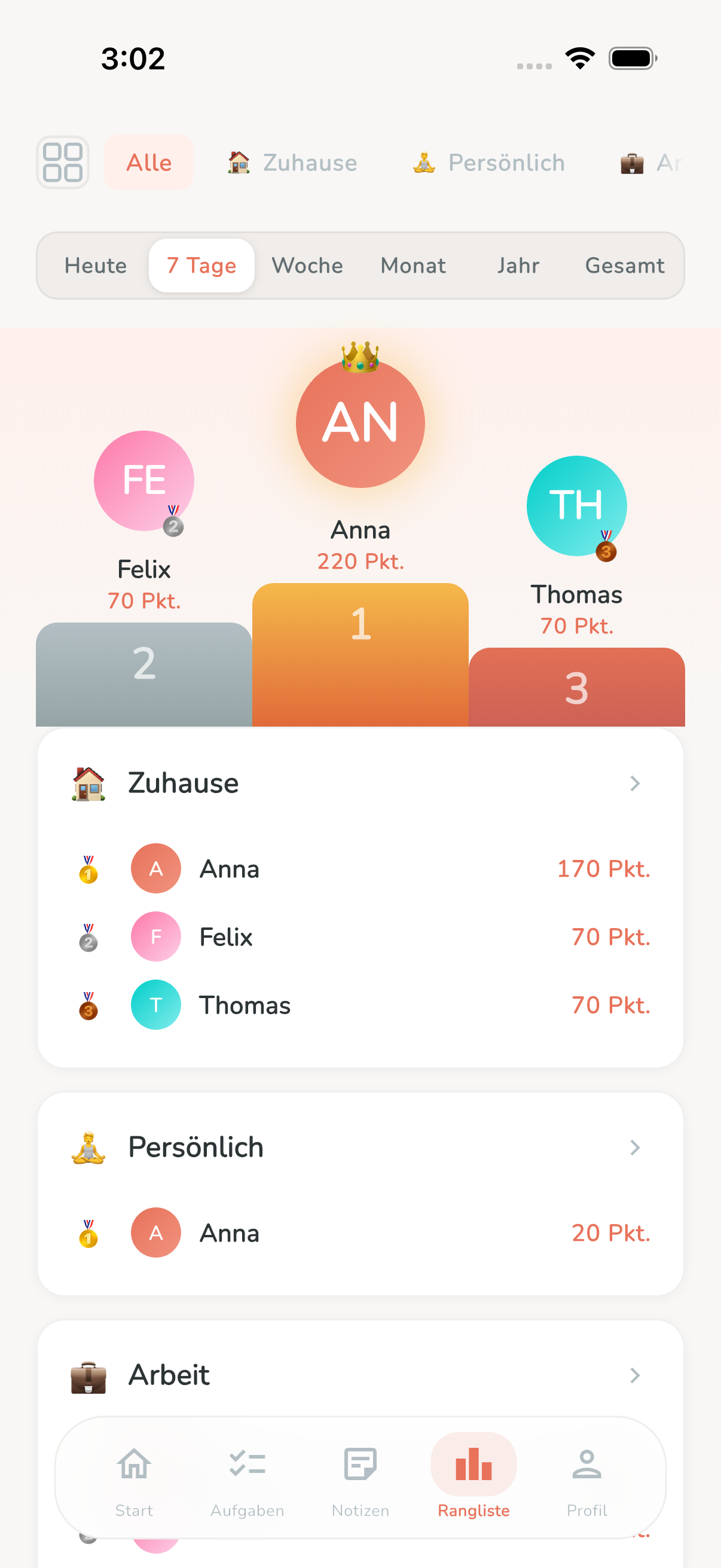 Leaderboard with podium and points