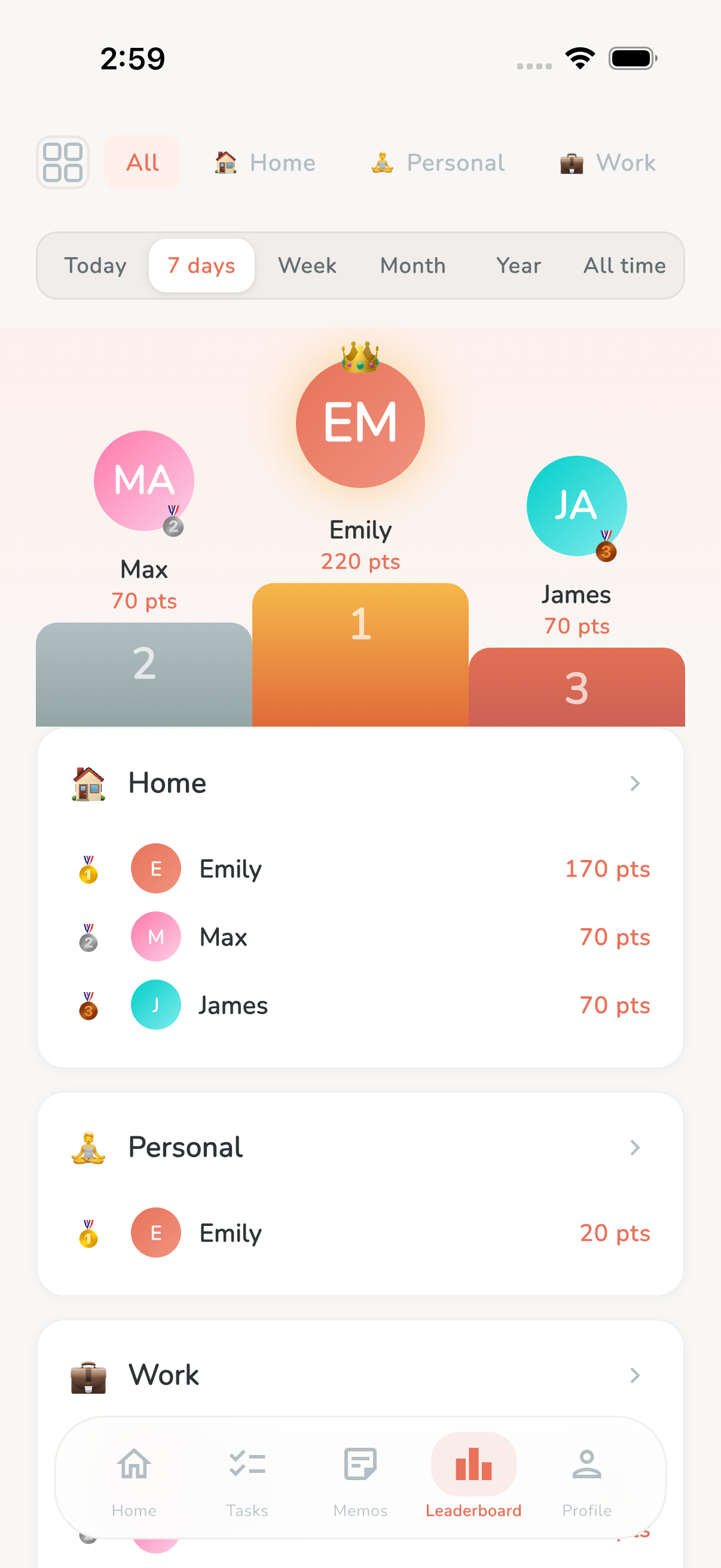 Leaderboard with podium and points