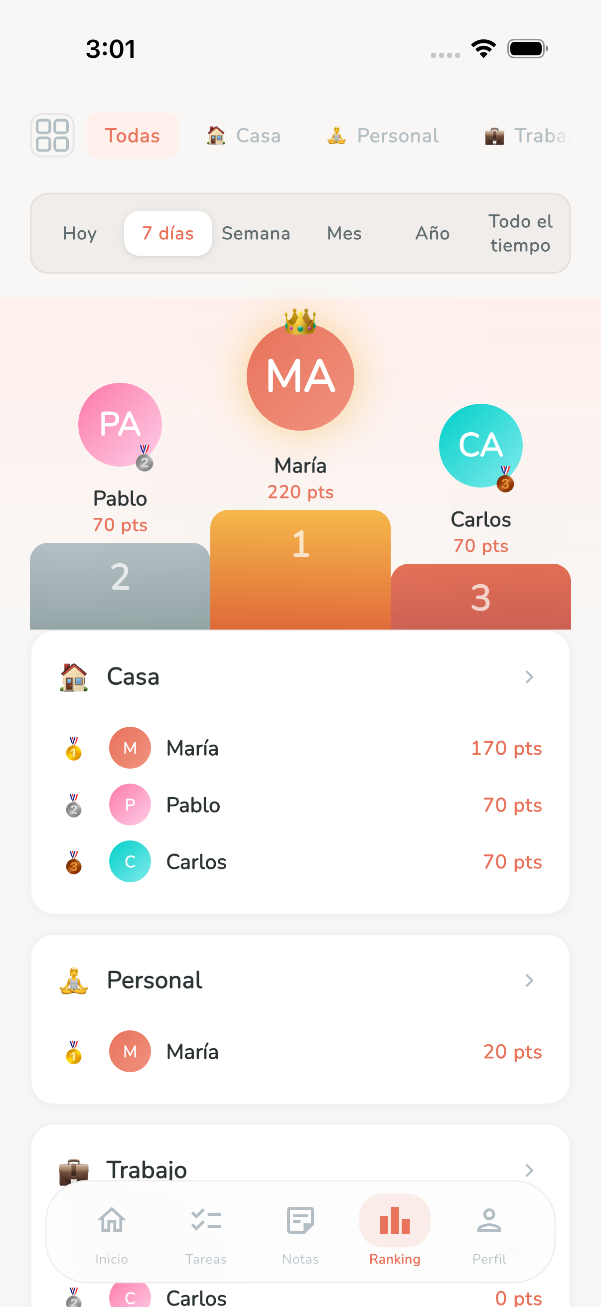 Leaderboard with podium and points