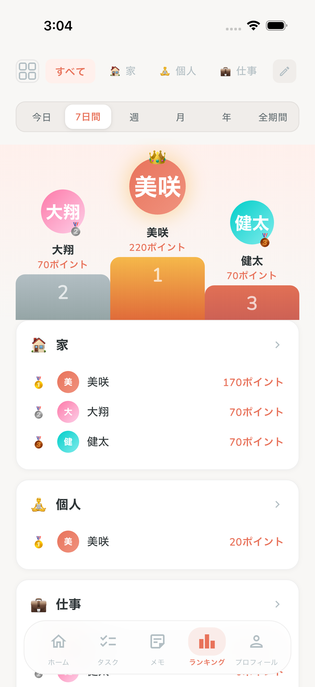 Leaderboard with podium and points
